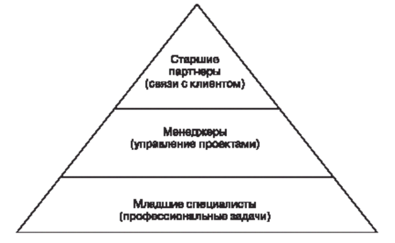 Файл:Снимок2.png